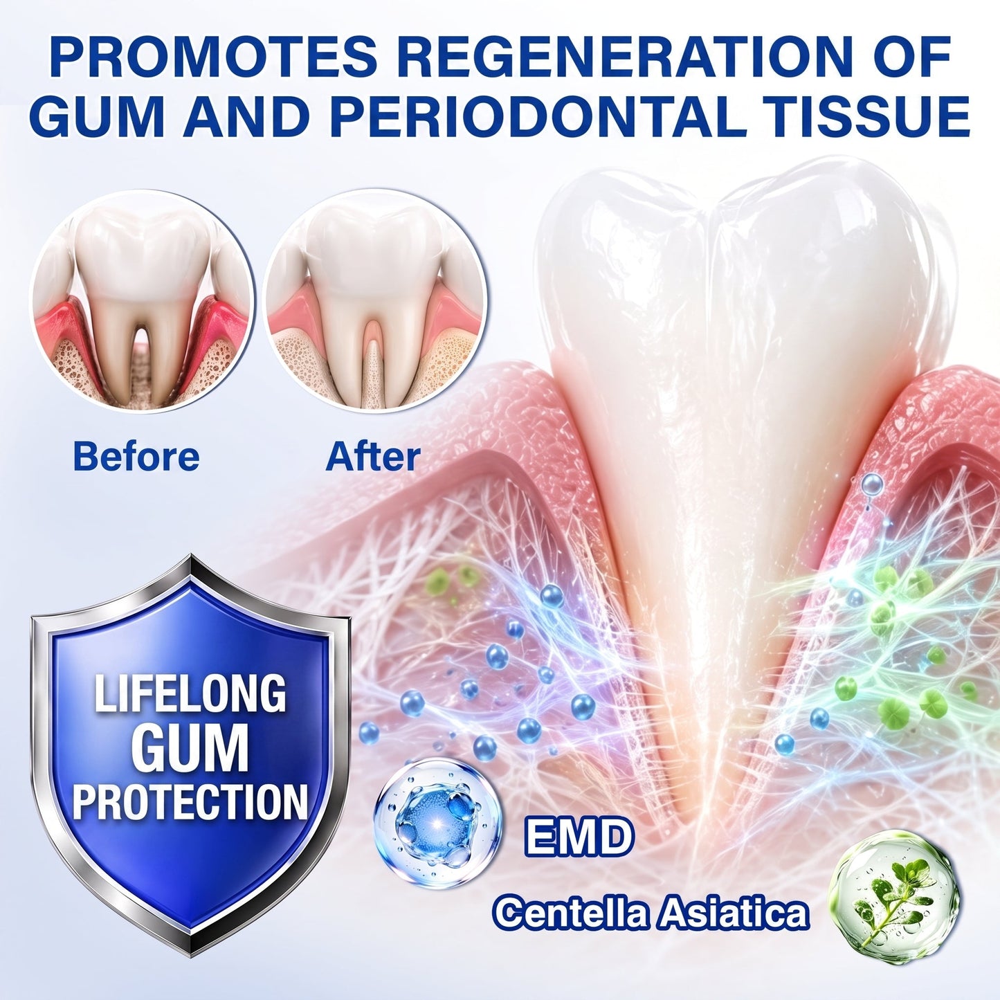 🇬🇧Glimmerly® 🦷 GumRevive periodontal repair gel 🧑‍⚕️
