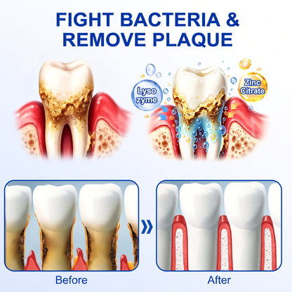 🇬🇧Glimmerly® 🦷 GumRevive periodontal repair gel 🧑‍⚕️