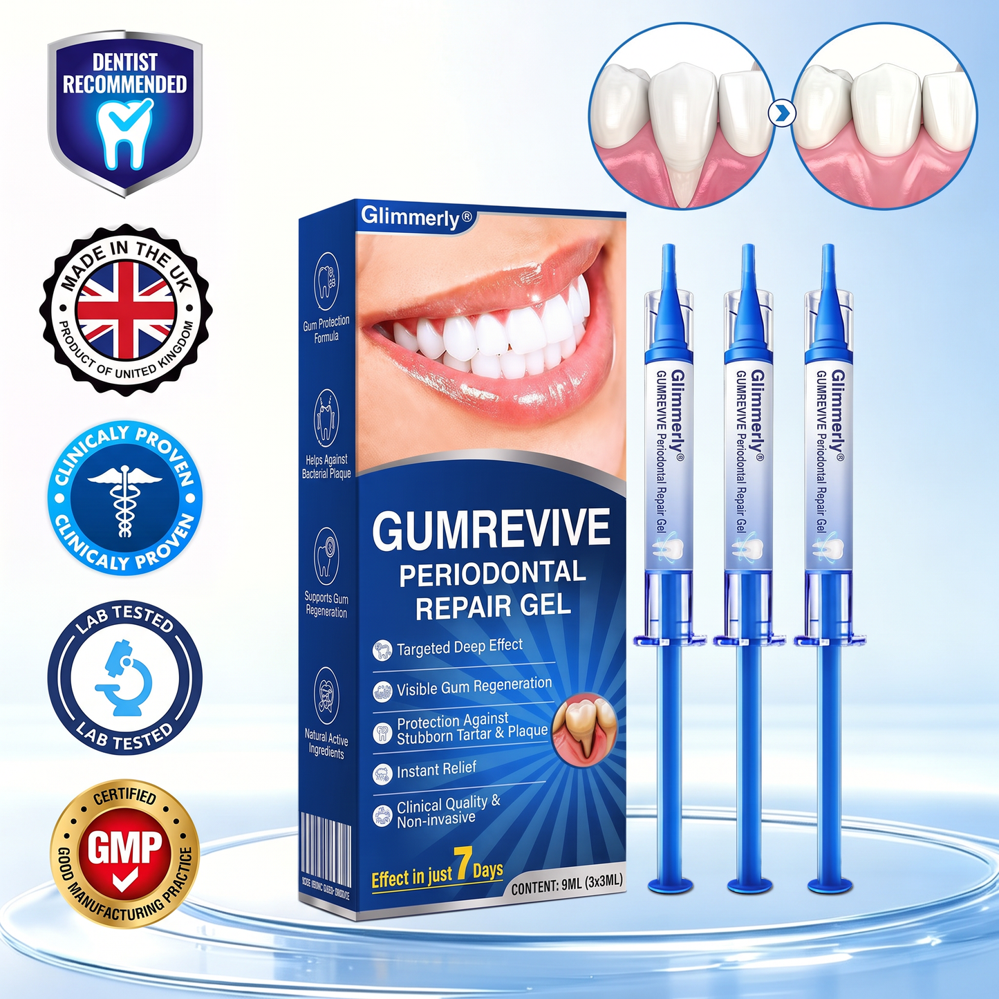 🇬🇧Glimmerly® 🦷 GumRevive periodontal repair gel 🧑‍⚕️