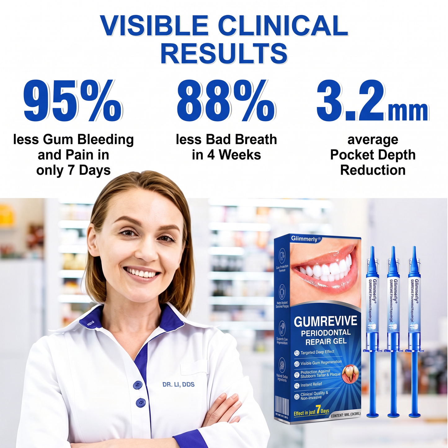🇬🇧Glimmerly® 🦷 GumRevive periodontal repair gel 🧑‍⚕️