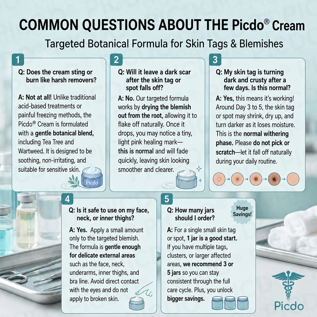 𝐏𝐢𝐜𝐝𝐨® 🧑‍⚕️ 7-𝐃𝐚𝐲 𝐒𝐤𝐢𝐧 𝐓𝐚𝐠 & 𝐒𝐩𝐨𝐭 𝐄𝐫𝐚𝐬𝐞𝐫 𝐂𝐫𝐞𝐚𝐦(Zero Pain, Zero 𝐒𝐜𝐚𝐫𝐬 Formula) 💦