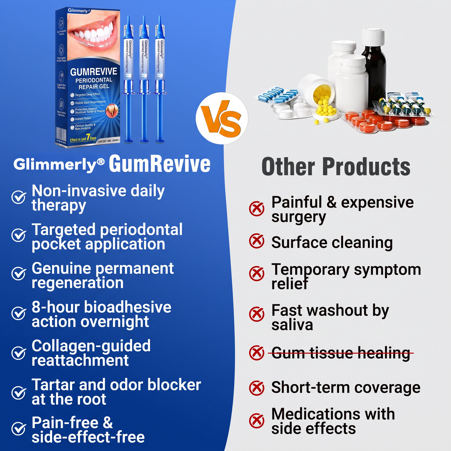 🇬🇧Glimmerly® 🦷 GumRevive periodontal repair gel 🧑‍⚕️