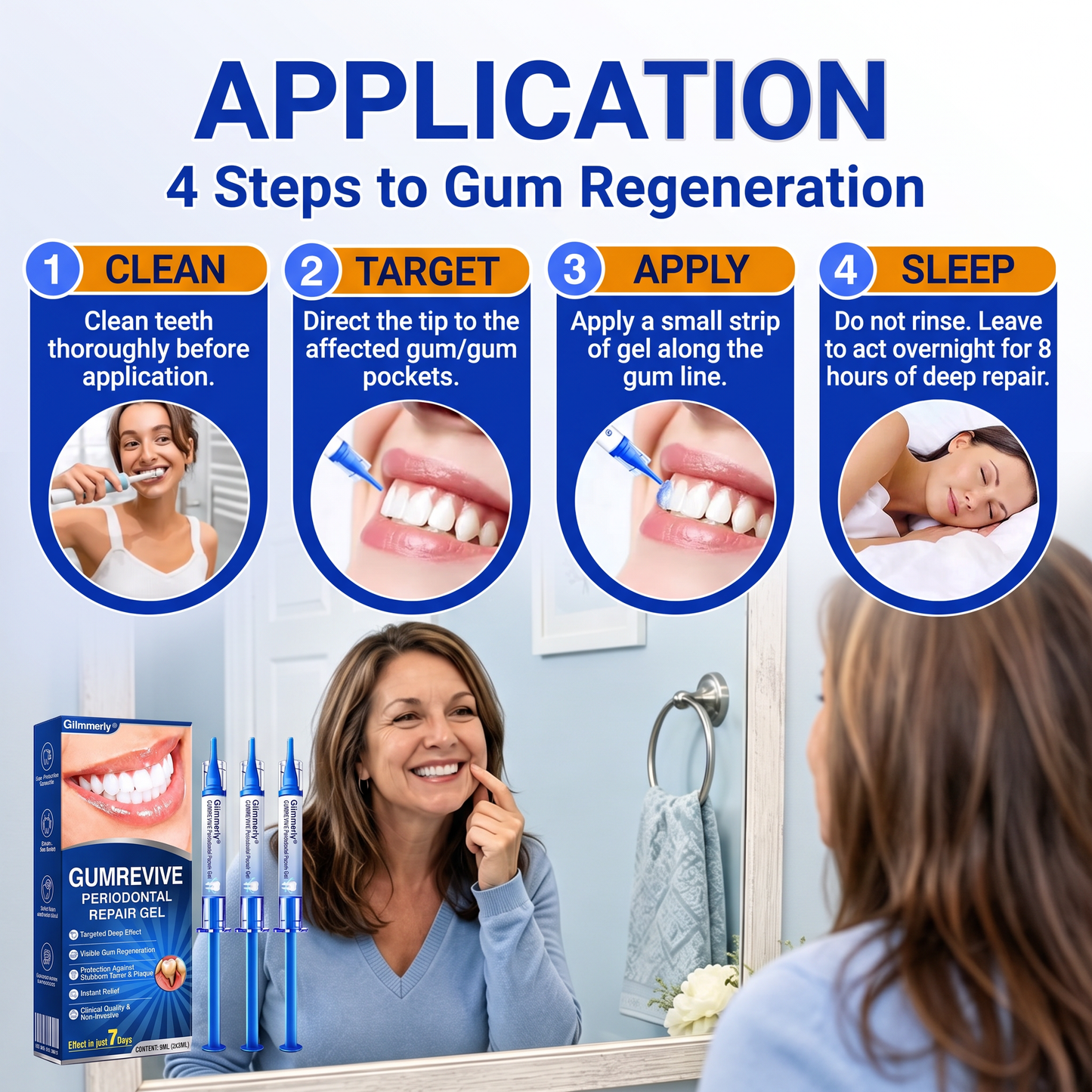 🇬🇧Glimmerly® 🦷 GumRevive periodontal repair gel 🧑‍⚕️