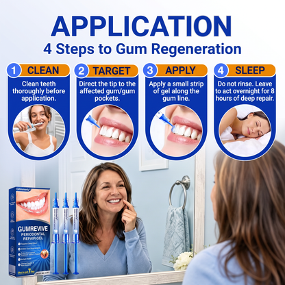 🇬🇧Glimmerly® 🦷 GumRevive periodontal repair gel 🧑‍⚕️